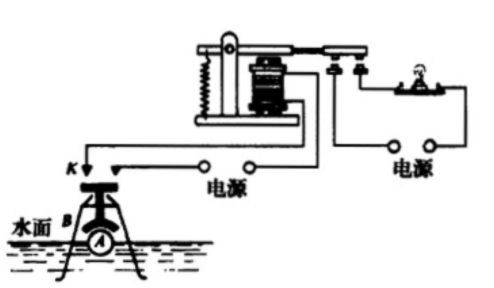 1557283746272031.png blob.png